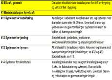 samma utgångspunkt