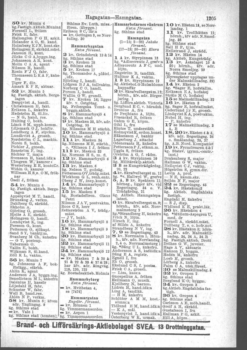 50 kv. Munin 4 äg.fastigh.aktieb.munin4 Forssell L, 'fröken Frisk E, fabr. Hallongren P G H, arkit. Helander A G,!il. kand. Holmberg KJ N, kont.skr. Holmgren E, skrädd.mäst. Jansson H, kont.