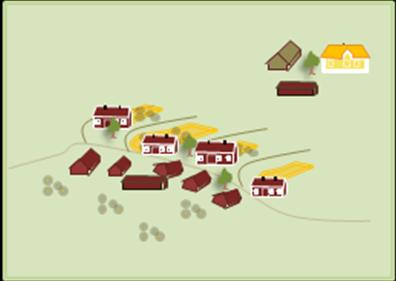Värde: Hjärtanäs och Lekaryd illustrerar två typer av bystruktur från tiden innan 1800-talets agrara revolution.