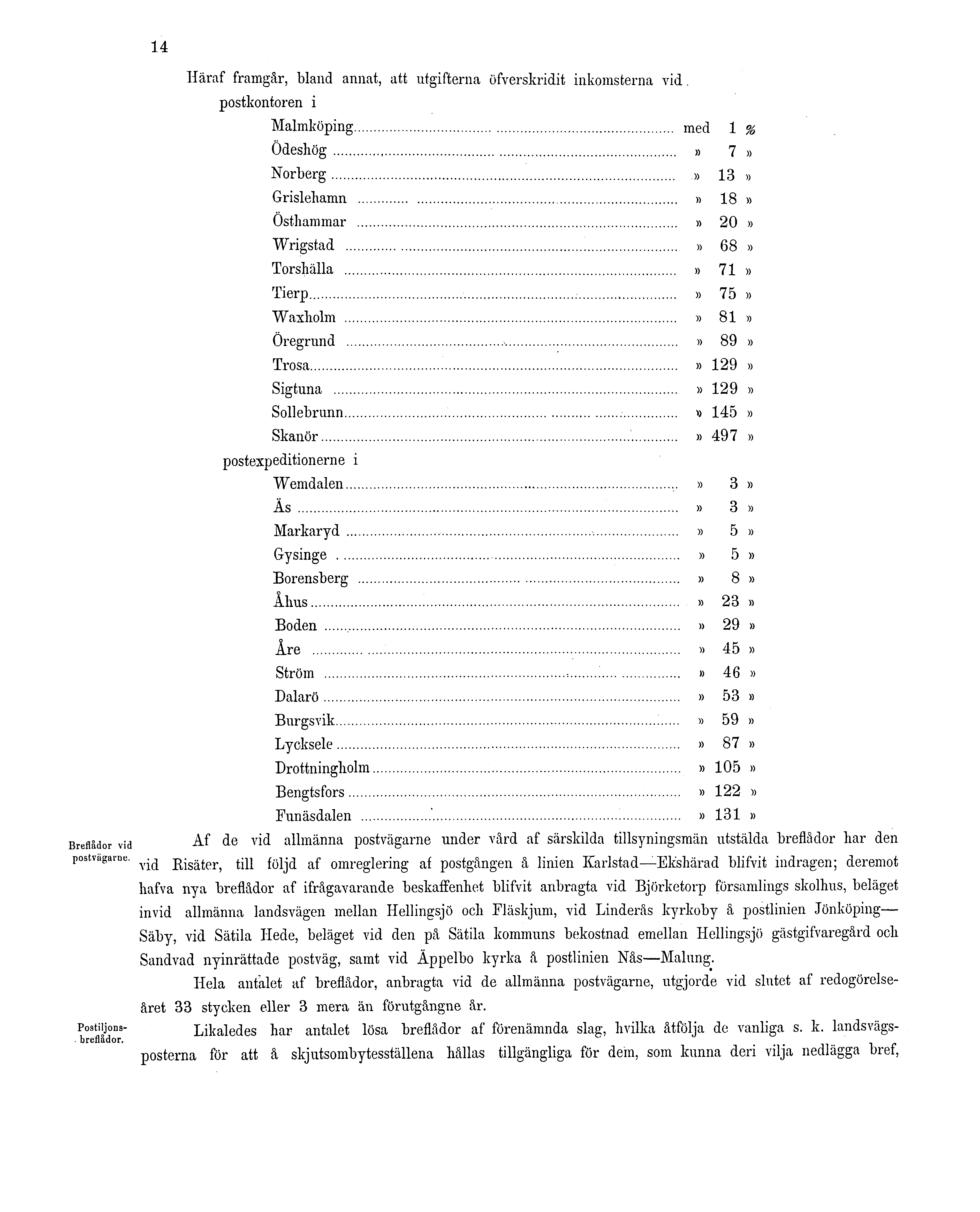 14 Breflådor vid postvägarne. Postiljons-. breflådor. Häraf framgår, bland annat, att utgifterna öfverskridit inkomsterna vid.