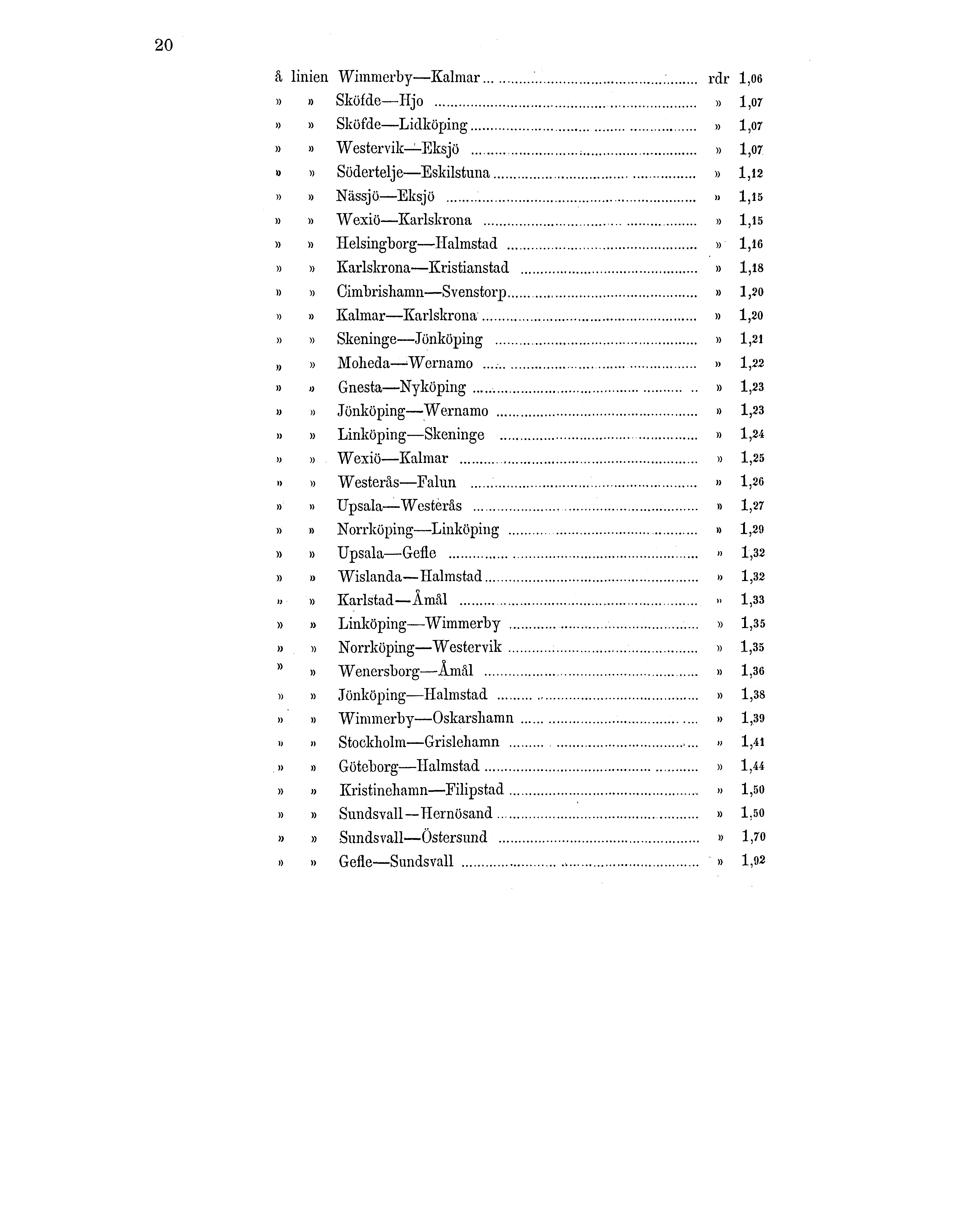 20 å linien Wimmerby Kalmar Sköfde Hjo Sköfde Lidköping Westervik -Eksjö Södertelje Eskilstuna Nässjö Eksjö Wexiö Karlskrona Helsingborg Halmstad Karlskrona Kristianstad Cimbrishamn Svenstorp Kalmar