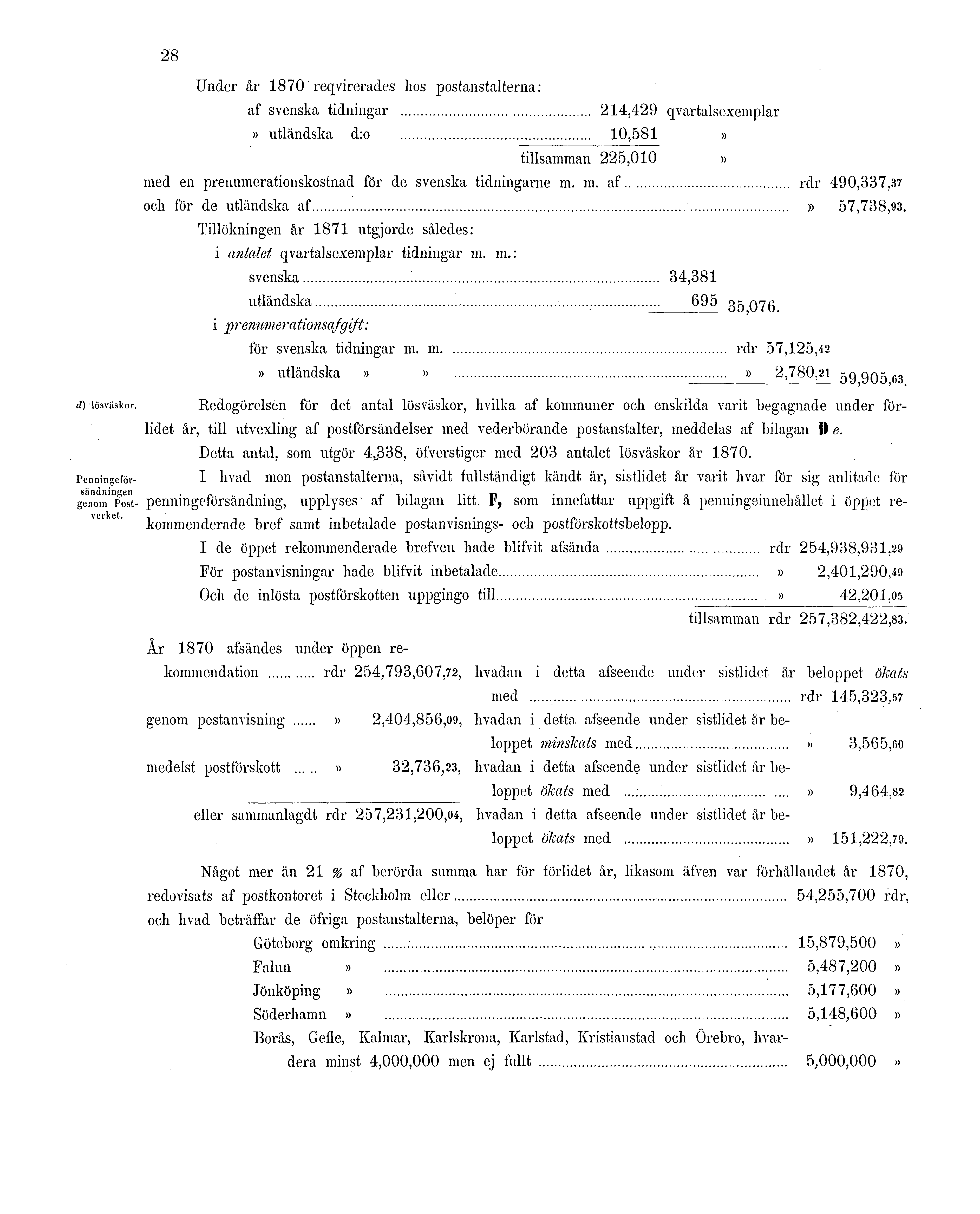 28 Under år 1870 reqvirerad.es hos postanstalterna: af svenska tidningar 214,429 qvartalsexemplar» utländska d:o 10,581» tillsamman 225,010» med en prenumerationskostnad för de svenska tidningarne m.