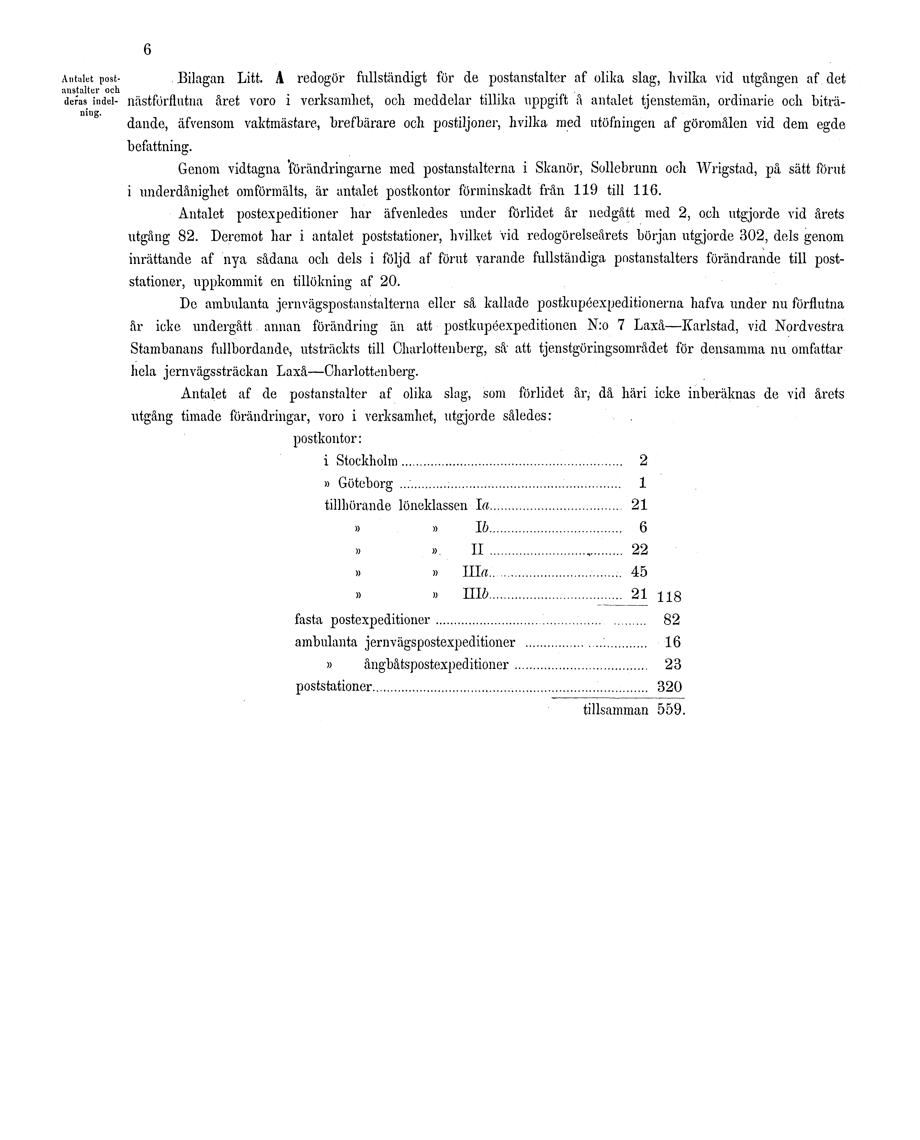 6 Antalet postanstalter och deras indelning. Bilagan Litt.