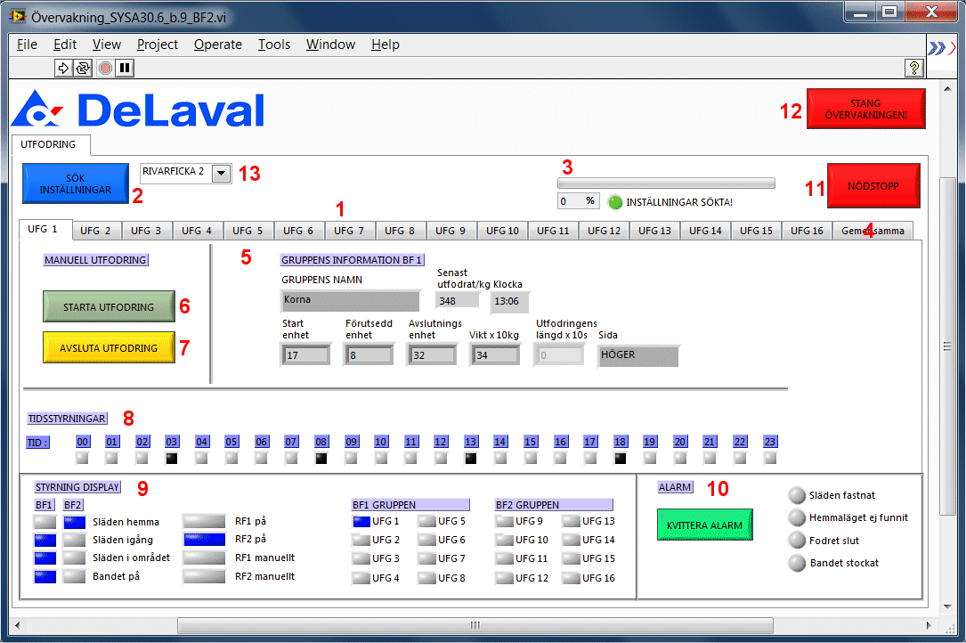 Utfodrings systemets övervaknings program - anvisningar Allmänt Med detta övervakningsprogram styrs DeLaval BF500 bandfoderfördelare.