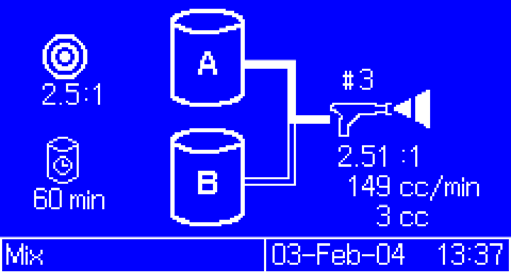 Drift Start 11. Ställ in flödet. Flödet som visas på EasyKey -driftbilden gäller endera komponent A eller B beroende vilken doserventil som är öppen.