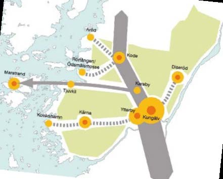 uppdelning av ansvar mellan den kommunala planeringsnivån och den regionala. Gemensamma överenskommelser resulterar i kommunal uppföljning i till exempel översiktsoch detaljplaner.