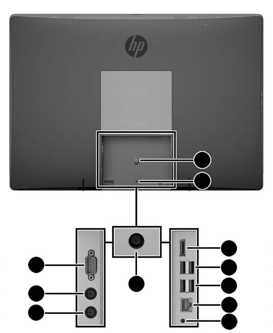 er på baksidan 1 Strömkabel uppsamlingsslinga 7 Anslutning för DisplayPort 2 Säkerhetsskruvhål för portskydd 8 (2) USB 3.0-portar 3 Seriell port (tillval) 9 (2) USB 2.