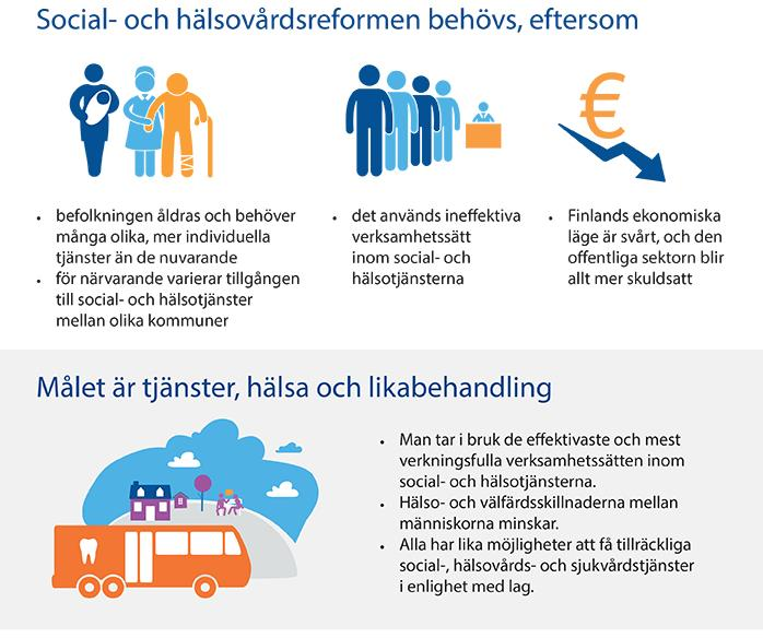 Regeringens målsättning med social- och