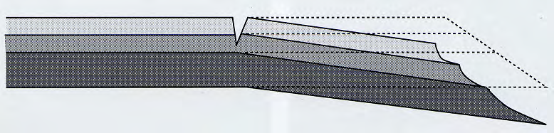 Figur 5-5 Figur över hur vägkanten spricker (Bära eller brista). Figur 5-5 visar hur vägkonstruktionen spricker upp i kanten och sätter sig.
