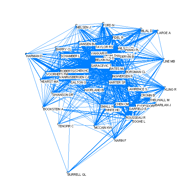 Ett exempel på en mapping-teknik Figur.