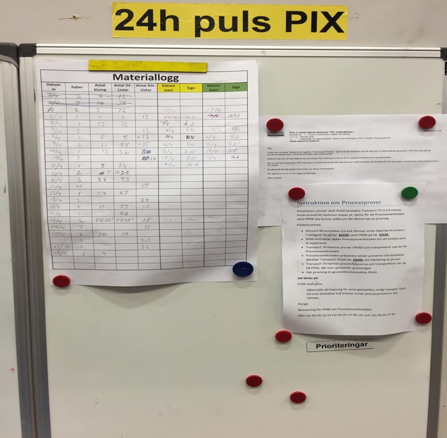 24 timmars-pulsen Provrör 96 och Provstavsverkstaden har en överenskommelse om att levereras av provmaterial ska ske en gång per dygn, det vill säga klockan 21.30.