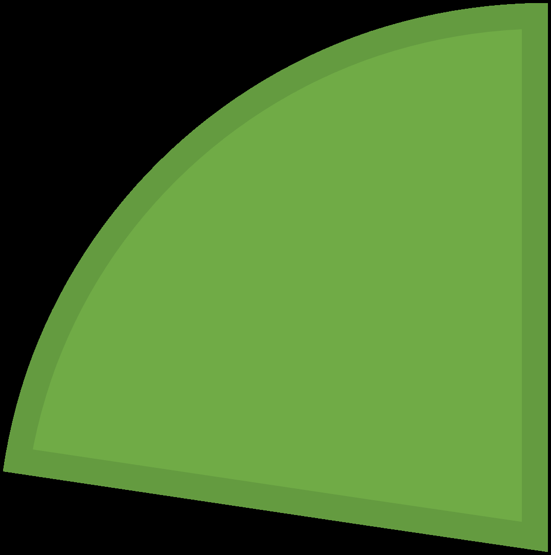 över eller under 30 mm. visas i diagram 7.