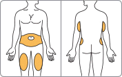 VIKTIGT: När du har blandat läkemedlet väl, måste du injicera dosen omedelbart. Du kan inte spara dosen för senare användning. Välj injektionsställe, antingen i magen, i låret eller på armens baksida.