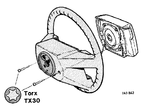 "VCC071223 SV 20060915" 3 Bilar med SRS (Airbag): (Se även servicehandbok Avd 8 (88) SRS (Airbag). Ställ hjulen rakt fram. reglaget för rattjustering (insex). kåporna över rattaxeln.