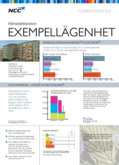 Enström IVL Swedish Environmental Research Institute Sweden's leading organisation