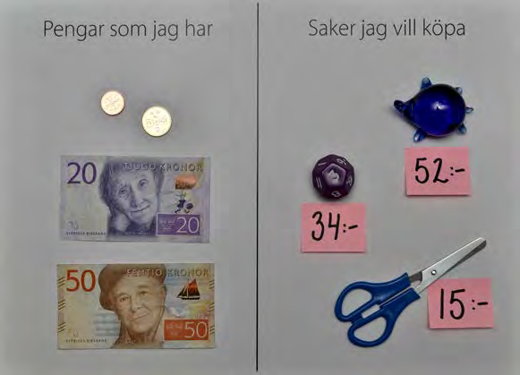 strävorna Låt eleverna visa olika sätt som lämpligt stora summor kan läggas fram på. Utmana dem att hitta så många lösningar som möjligt.