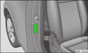 Anvndning av barnstolar på passagerarstet Barnskerhet och sidoairbag Bild 86 Etikett på B-stolpen på passagerarsidan på sidan 85.