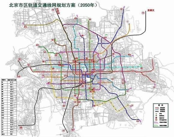 ) Tube Networks in