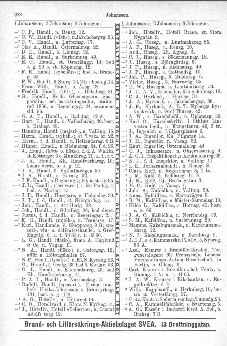 288 Johansson. l Johansson; 2 Johanson; 3 Johanzon. o 1 Johansson; 2Johanson; 3Johanzon. _1 C. P., Handl., n. Rensg. 12.. : _1 Joh., Hotellv., Hotell Brage, st. Stora _1 C. W., Handl. (vikt.-), n.