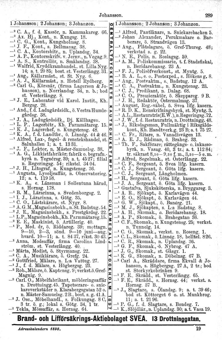 Johansson. 289 1 Johansson; 2 Johanson; 3 Johanzon. O 1 Johansson; 2 Johanson; 3 Johanzon. -- -------------~------ III ~-- _2 C. A., f. d. Kassör, n. Kammakareg. 66. Z -' Alfred, Pantlånare, n.