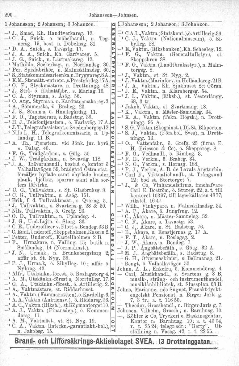 290 Johansson~Johnsen. 1 Johansson; 2 Johanson; 3 Johanzon.. o ljohansson;2]ohanson;3j'obanzou.--- -- --.-----------.-------- --- III. _, J., Smed, Kh. Handtverkareg. 12. z _, C.A.L.,Vaktm.(Statskont.