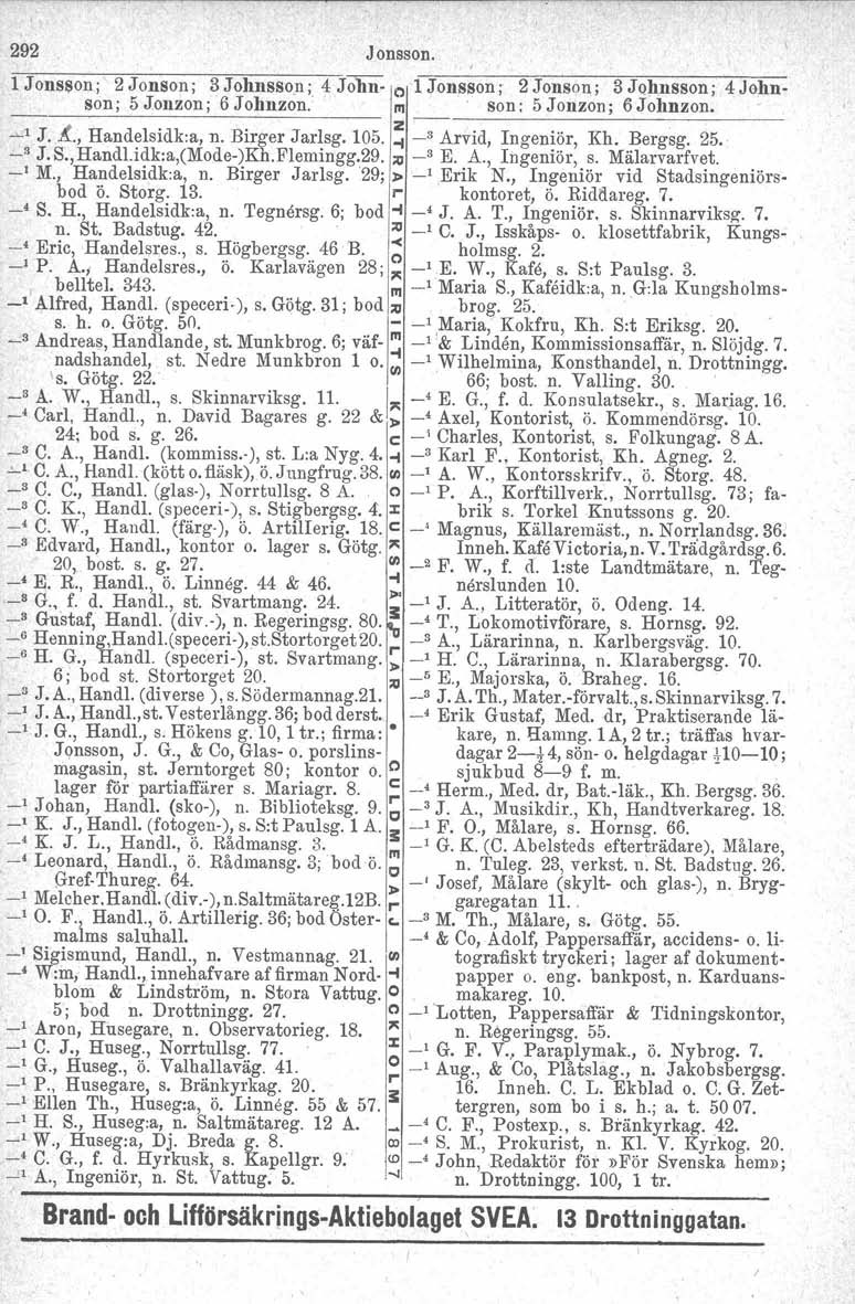 292 Jonsson. 1 Jonsson, 2 Jonson; 3Johnsson; 4 John- e 1 Jonsson; 2 Jonson; 3JQlmsson; 4John son; 5 Jonzon ; 6 Johnzon" m. son: 5 Jonzon; 6 Johnzon. z ->..1J. :l., Handelsidk.a, n. Birger Jarlsg. 105.
