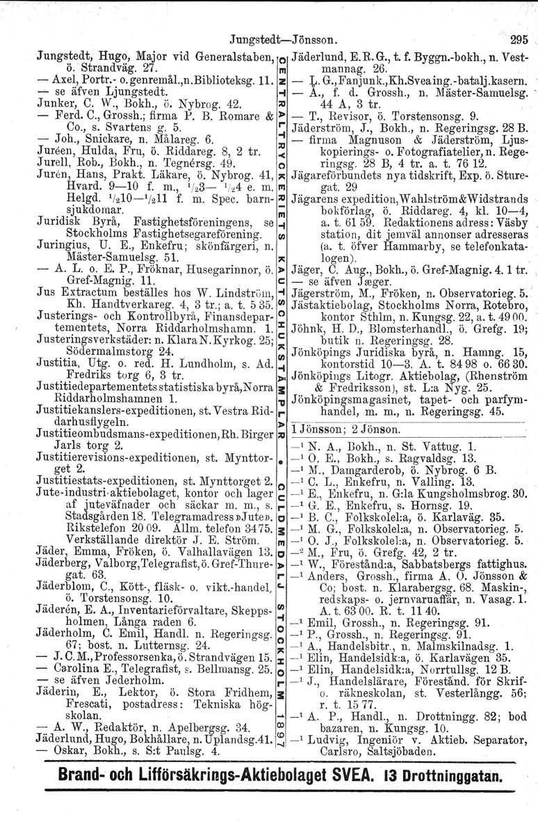 Jungstedt-Jönsson.295 Jungstedt, Hugo, Major vid Generalstaben, e Jäderlund, E.R.G., t. f. Byggn.-bokh., n. Vestö. Strandväg. 27. m mannag. 26. - Axel, Portr.- o.genremål.,n.biblioteksg. 11. z - ~. G.,Fanjunk.