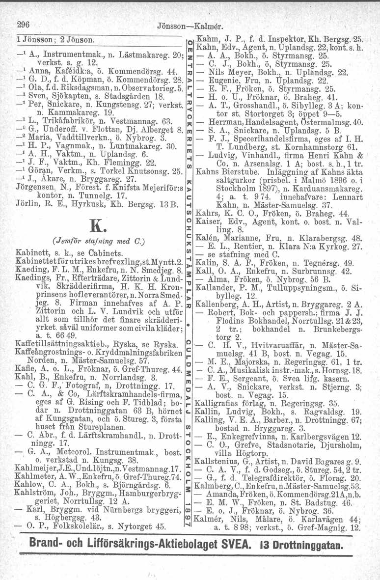 296 Jönsson-e-Kalmer. 1 Jönsson; 2 Jönsen. o Kahm, J. P., f. d. Inspektor, Kh.Bergsg. 25. ------------------ III Kahn, Edv., Agent, n. Uplandsg. 22, kont. s. h. _1 A., Instrumentmak., n. Lästmakareg.