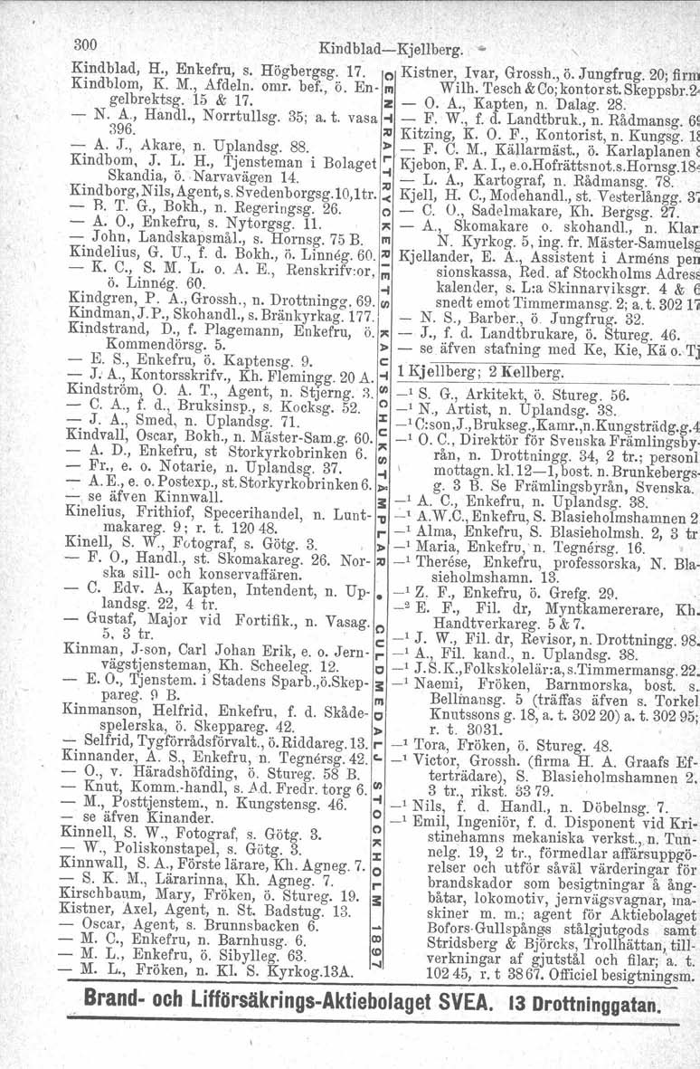 300 Kindblad-Kjellberg... Kindblad, H., Enkefru, s. Högbergsg. 17. o Kistner, Ivar, Grossh., ö. Jungfrug. 20; firm Kindblom, K. M., Afdeln. omr, bef., ö. En m Wilh. Tesch&Co;kontorst.Skeppsbr.