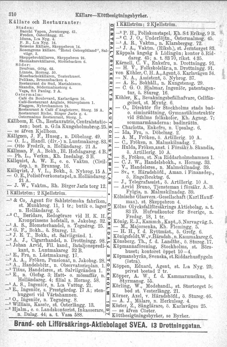 310 Källare- Köttbesigtnings byr&er. --"-------~-~-~---- Källare och Resta Uran ter: o l Källström; 2 Kjellström. Staden: III Baeehi Vapen, Jerntorgsg. 61. Z _2 P. R, Poliskonstapel, ~h. S:t Eriksg.