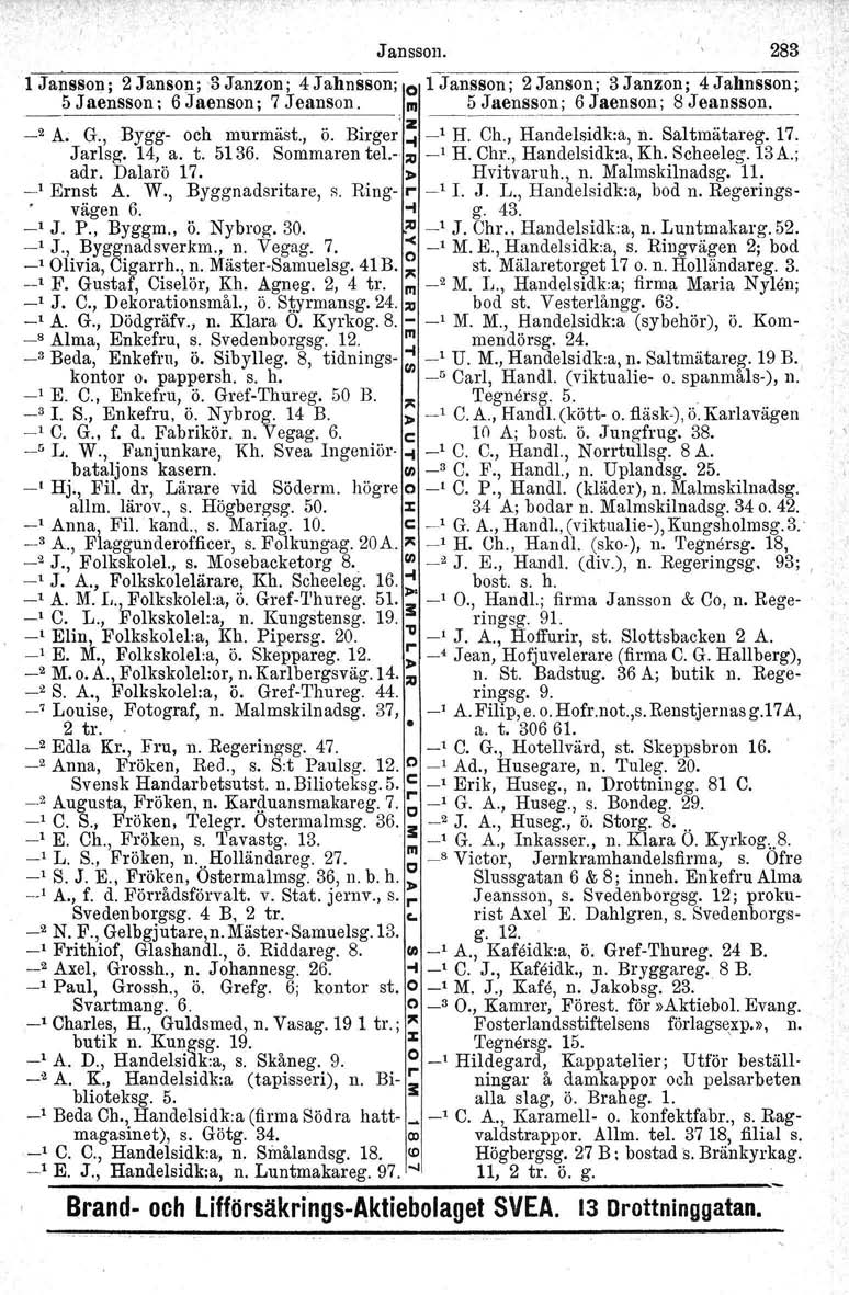 Jansson. 283 1 Jansson, 2 Janson;,3 Janzon; 4 Jahnsson. O 1 Jansson; 2 Janson; 3 Janzon; 4 Jahnsson; 5 Jaensson ; 6 Jaenson; 7 Jeanson. III 5 Jaensson; 6 Jaenson; 8 Jeansson. _2 A. G.