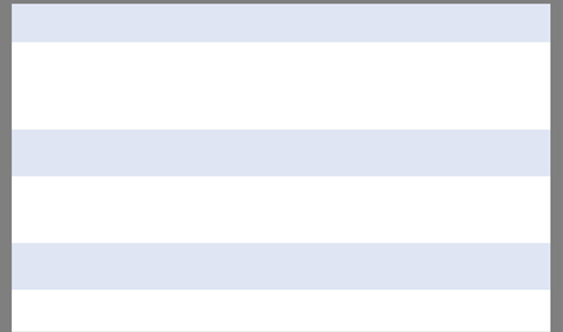 EJ KAPITALSKYDDAD PLACERING Kreditindexbevis High Yield KORT OM PLACERINGEN Kreditindexbevis med ca 5 års löptid som indikativt ger 5,5%* i årlig kupong.