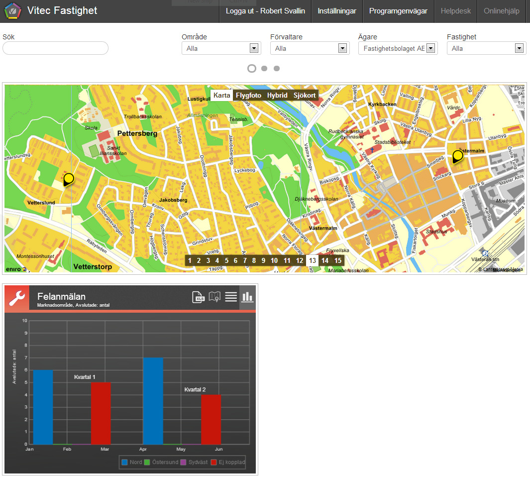 Dashboard Dashboard är en engelsk term och betyder rakt översatt intstrumentbräda.