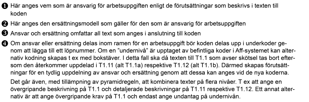 örutsättningar för dokumentet Denna beskrivning är upprättad i enlighet med Teknik 11 ingående i Aff Avtal för fastighetsförvaltning. Koder och rubriker följer detta dokument.