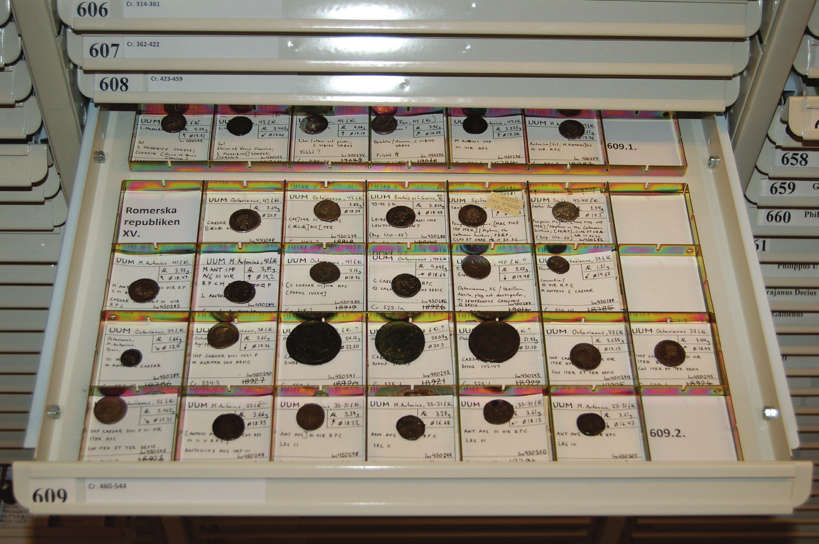 Katalogisering av numismatiska