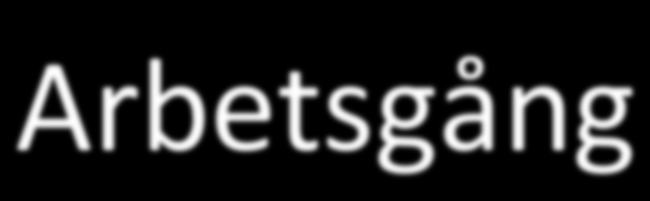 Arbetsgång Konkret: arbete med laborativa material Halvkonkret: en representation av verklig situation, material byts mot bilder Halvabstrakt: informell symbolisk