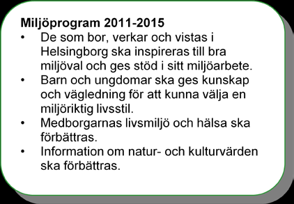 17 (24) Hållbar urban livsstil Mål H+ områdets miljöprofil ska inspirera de som bor, verkar och vistas inom H+ genom att vara synlig och påtaglig Genom information och inspiration ska de som bor och