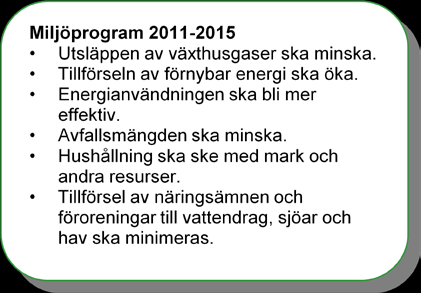 9 (24) Resurseffektiv stad Mål Med ny teknik och produktion av förnybar energi ger H+ mer energi till staden än vad området förbrukar, vilket bidrar till att göra Helsingborg energineutralt 2035 100