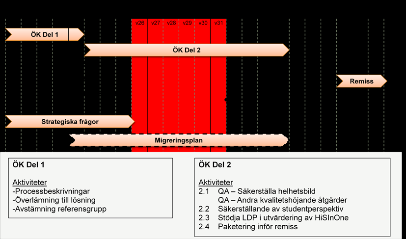 Sida 16 av 21