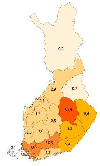 jordgubbsskörden (%) i Finland 2013 De flesta jordgubbsodlingarna finns i Savo