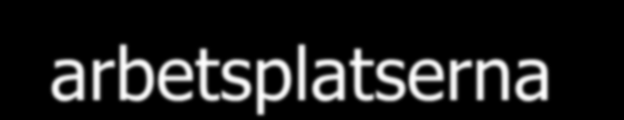 Tre viktiga effekter av 1990-talets arbetsmiljöreform Systematiskt arbetsmiljöarbete (Arbetsgivarens självförvaltning) AML 3 kap 2a ; AFS 2000:1 (tidigare AFS 1992:6) Avreglering av tvingande regler