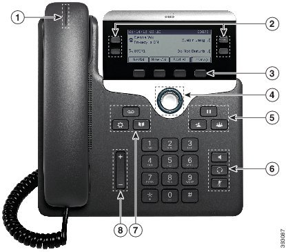 Din telefon Knappar och maskinvara På bilden nedan visas Cisco IP-telefon 7841.