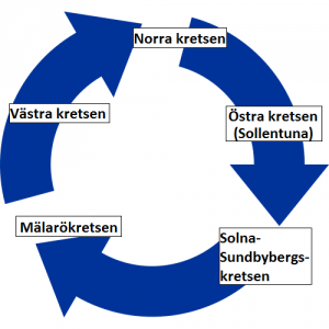 Motion 1 En av de mest fantastiska sakerna med scouterna är gemenskapen. Antalet gemensamma arrangemang inom vårt distrikt är inte jättemånga, men de alltid en välkommen del av vår verksamhet.