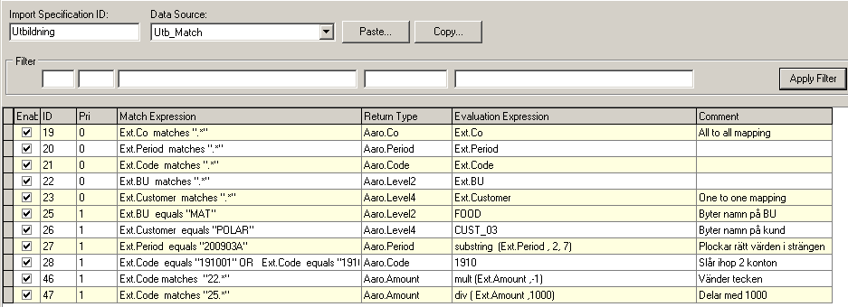 Import Specification Har hänvisning till en datakälla Mappar de externa dimensionerna som sattes upp i