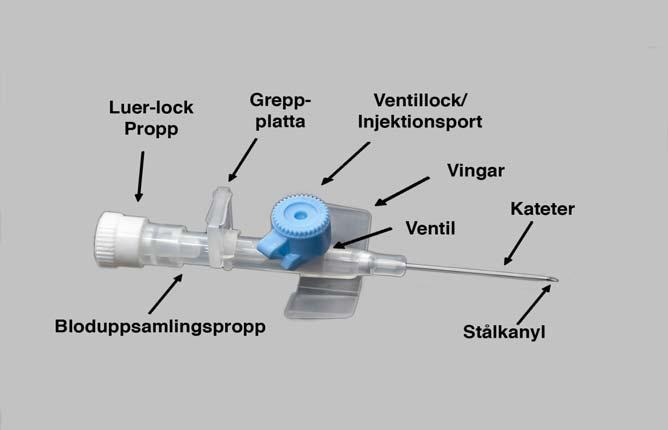 Bilaga 1 Bild 1. Perifer venkateter.