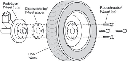 pinnbultar krävs) - Levereras med längre pinnbultar (avsedda för användning tillsammans med originalfälgar eller fälgar som håller motsvarande specifikation) Bilens nav Spacer Hjul