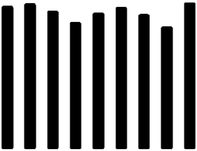 ROTTNEROS DELÅRSRAPPORT JANUARI MARS 2014 Kvartal översikt Jan-mar 2014 Okt-dec 2013 förändr Jan-mar 2013 förändr Omsättning, MSEK 380 317 63 354 26 Rörelseresultat, MSEK 21-42 64-6 27