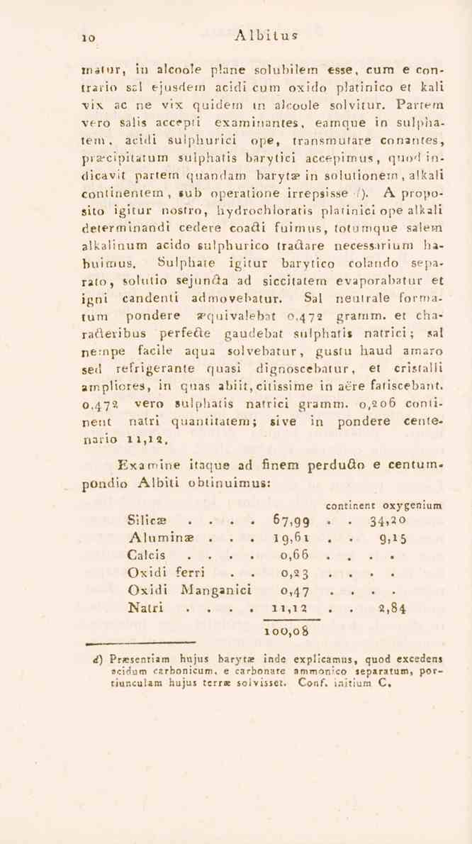 10 Albiius rriatur, in alcoole pkme solubilem esse, cum e contrario s*;! ejusderri acidi cum oxido platinico et kali,i\ ac ne vix quidem m alcoole solvitur. Parfe.n v.-ro salis.