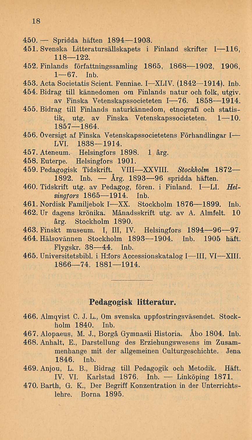 18 450. Spridda häften 18941903. 451. Svenska Litteratursällskapets i Finland skrifter 118122. Ill6, 452. Pinlands författningssamling 1865, 18681902, 1906, 167. Inb. 453. Acta Societatis Scient.