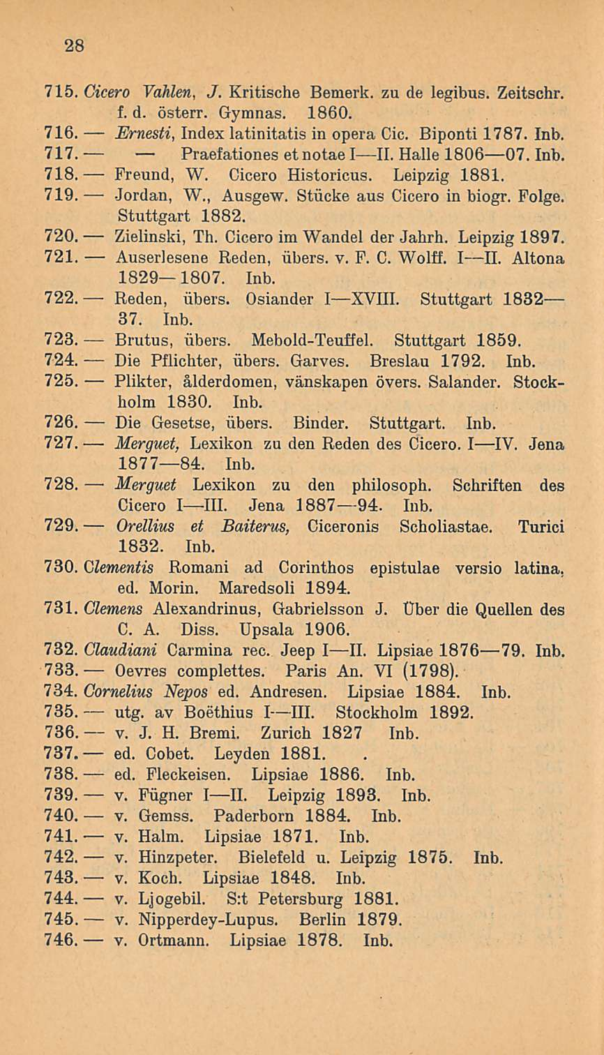 Freund, Jordan, Reden, Die v. 28 715. Cicero Vähien, J. Kritische Benierk. zu de legibus. Zeitschr. f. d. österr. Gymnas. 1860. 716. Ernesti, Index latinitatis in opera Cic. Biponti 1787. Inb. 717.